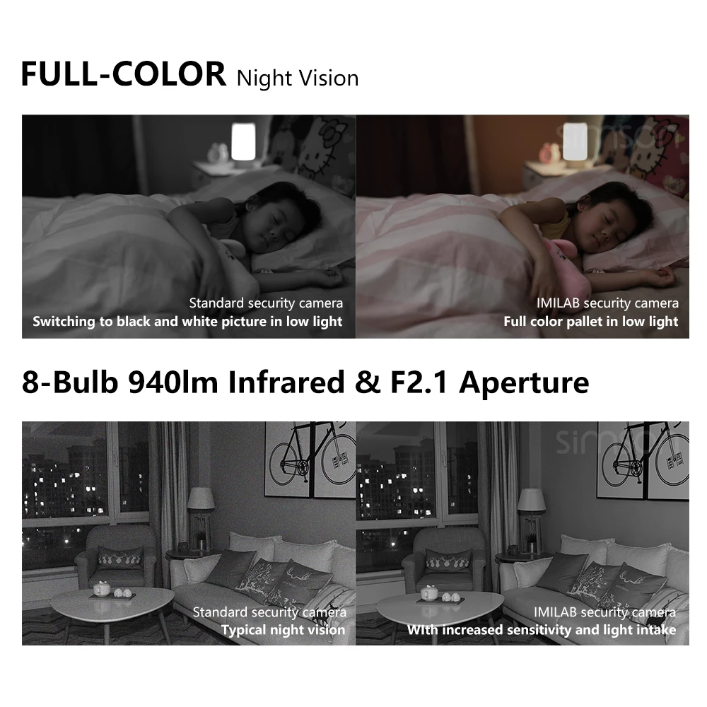 【Global version】 imilab Mijia 1080P IP камера Wifi домашняя безопасности CCTV Full Color ночное видение