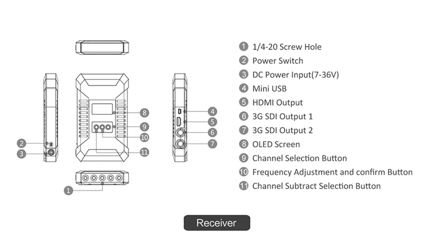 Hollyland COSMO 600 система передачи видео высокой четкости HDMI