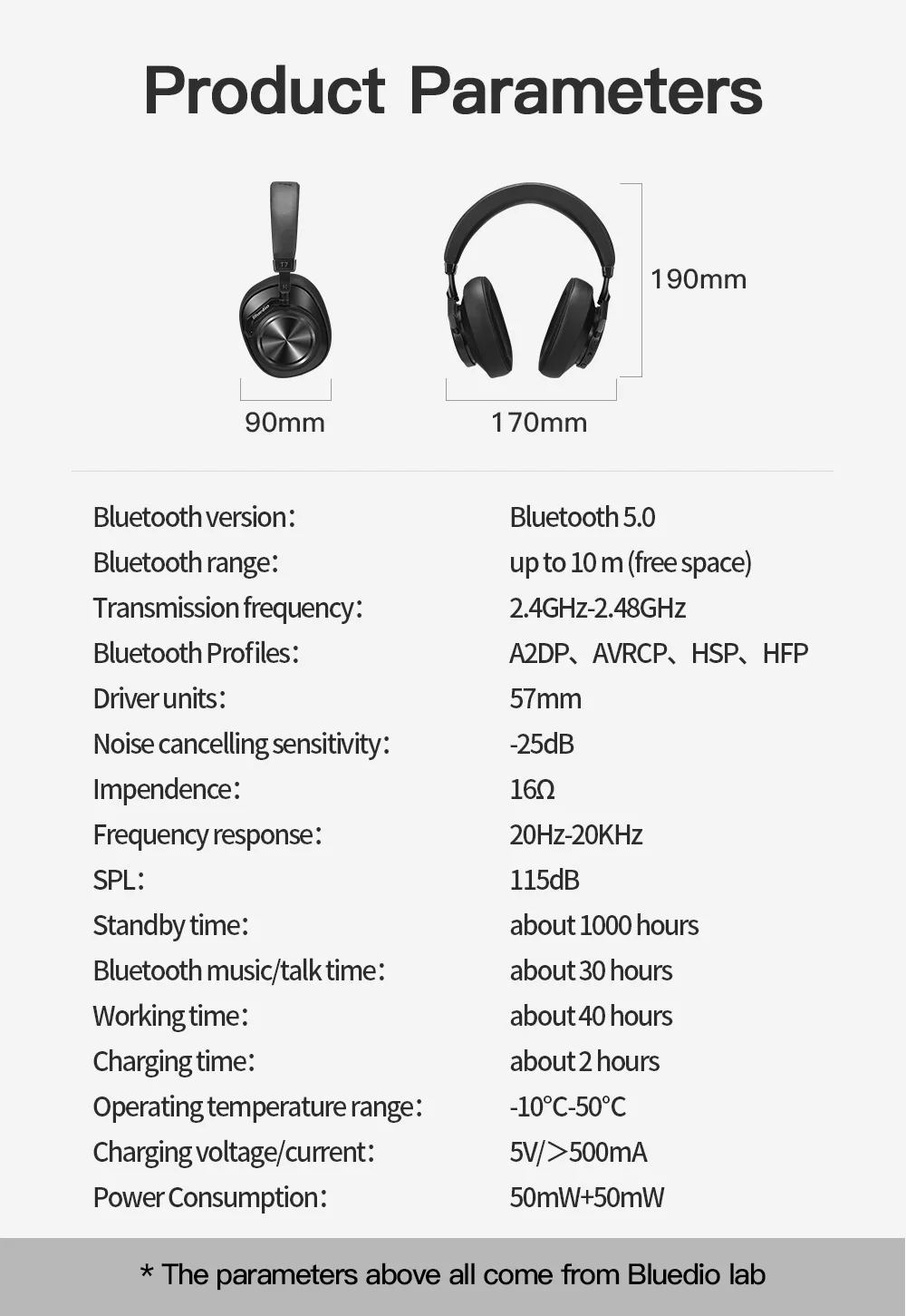 Bluedio T7+ bluetooth-наушники с функцией активного шумоподавления, слот для sd-карты, беспроводные гарнитуры с распознаванием лица