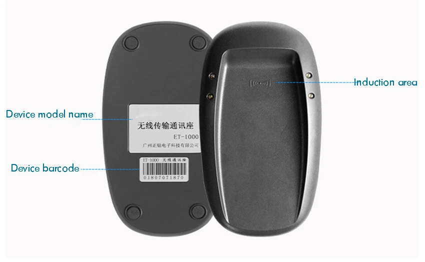 o coletor de dados, sistema eletrônico da