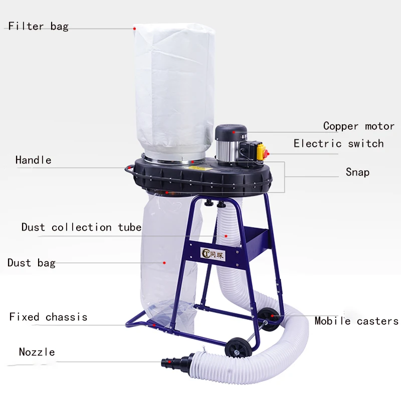 Details more than 133 woodworking vacuum bag latest 3tdesign.edu.vn