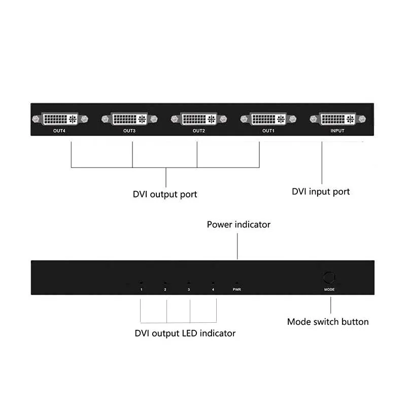 1x2/1x4 Port DVI Splitter 1 in 2 Out/ 1 in 4 Out Split 1 Video Signal to 2 /4 Displays with eu or us or uk or au power adapter