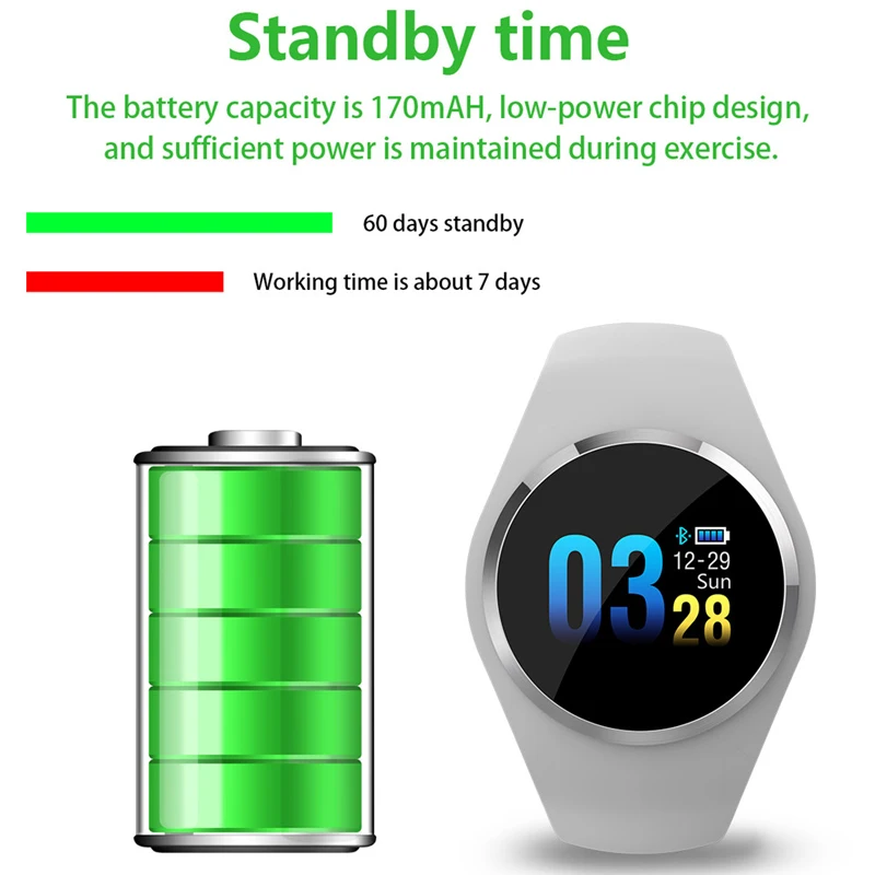 Bluetooth леди Смарт часы модные женские монитор сердечного ритма фитнес-трекер Smartwatch Приложение Поддержка для Android IOS pk Q8 Q9
