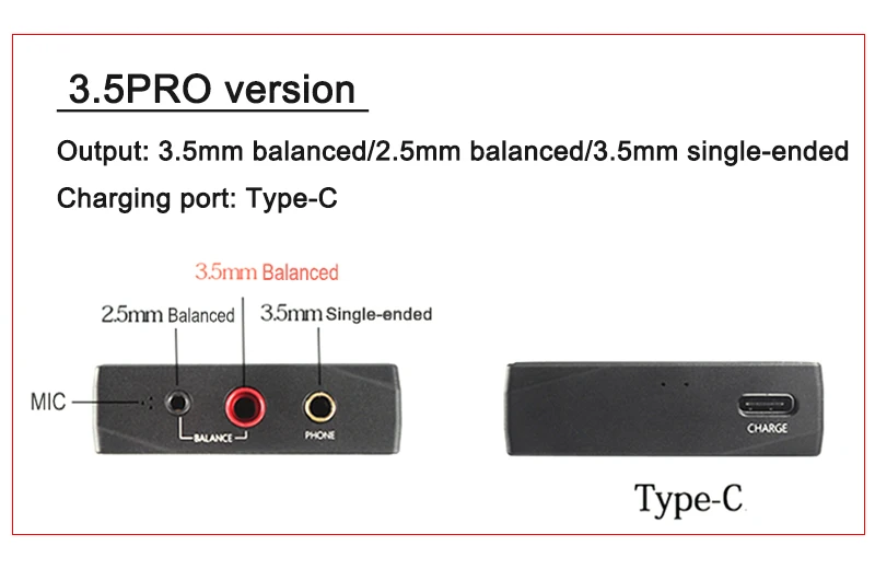 Jaben Oriolus 1795 Reference Qualcomm PCM1795 HiFi Bluetooth 5,0 усилитель AMP DAC 3.5PRO/4,4 мм сбалансированный выход CVC/NFC