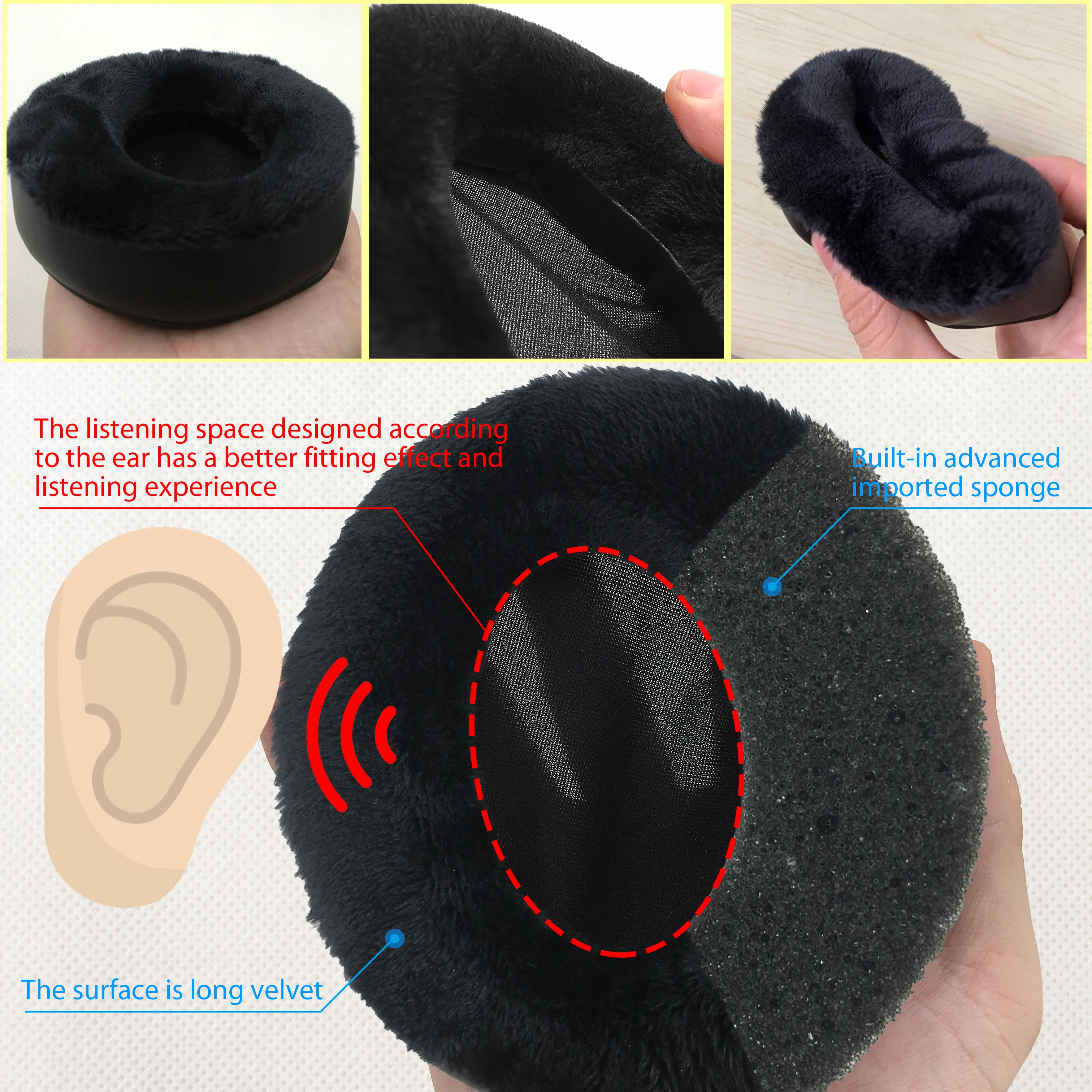 Nullkeai Replacement Thicken Velvet Earpads for Sennheiser HD250 Linear HD250 Linear II Headphones Earmuff Earphone Sleeve