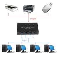 KVM Switches