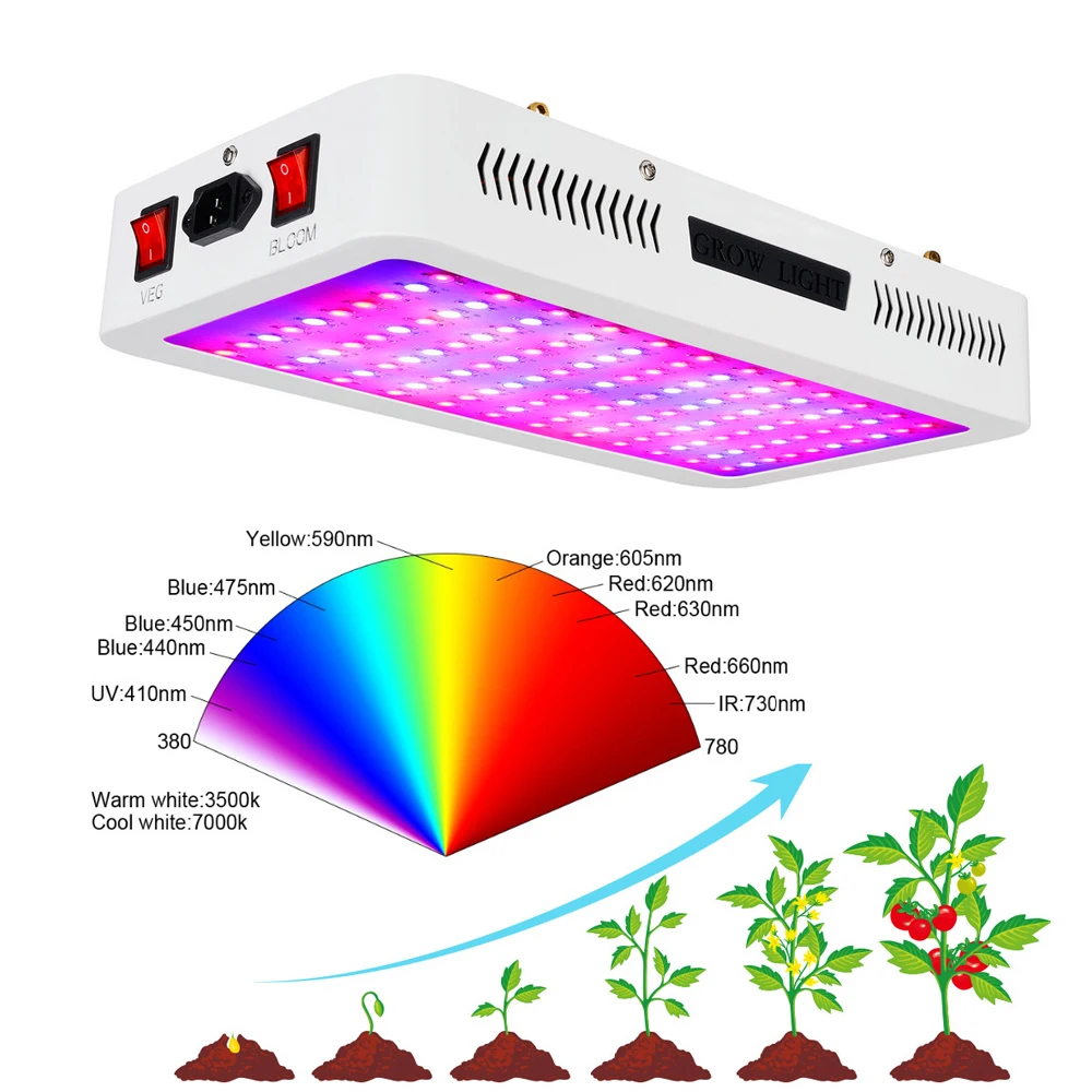 Светодиодный светильник для выращивания, полный спектр 1200Вт 1500 Вт 2000 Вт, двойной чип и двойной переключатель, фитолампа с УФ и ИК, светодиодный, для выращивания растений в помещении, VEG& BLOOM