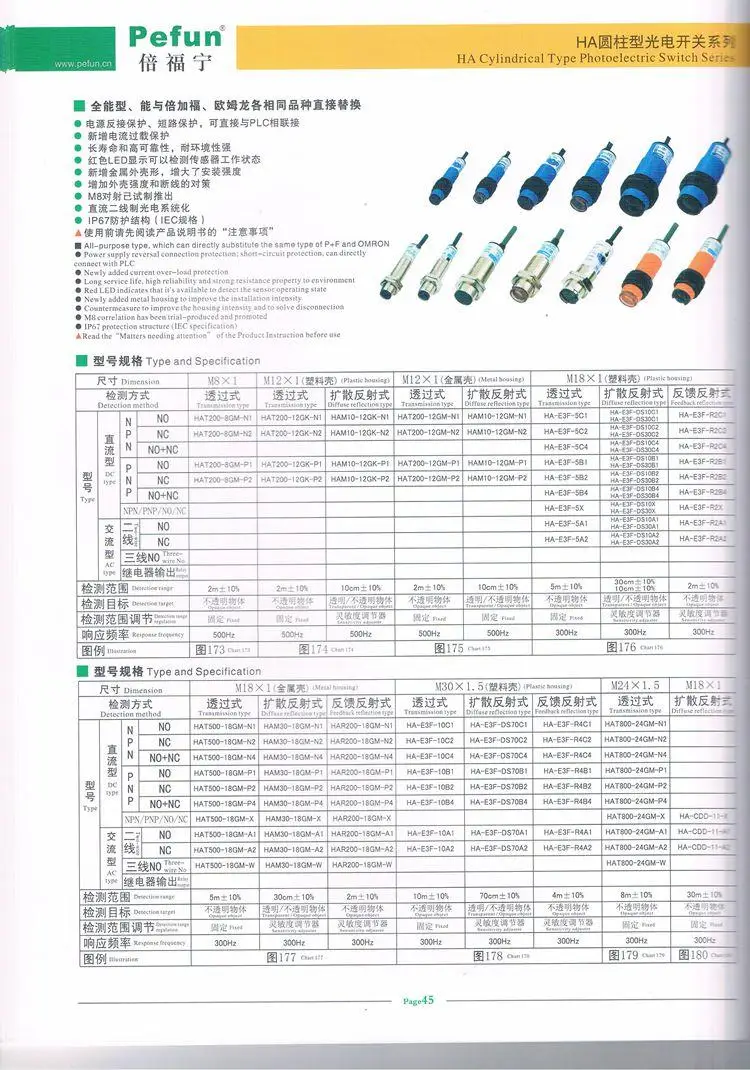 Светоэлектрический переключатель HA-E3F-DS10C1 HA-E3F-DS10C2 HA-E3F-DS10B1 HA-E3F-DS10B2 HA-E3F-DS10A1 HA-E3F-DS10A2