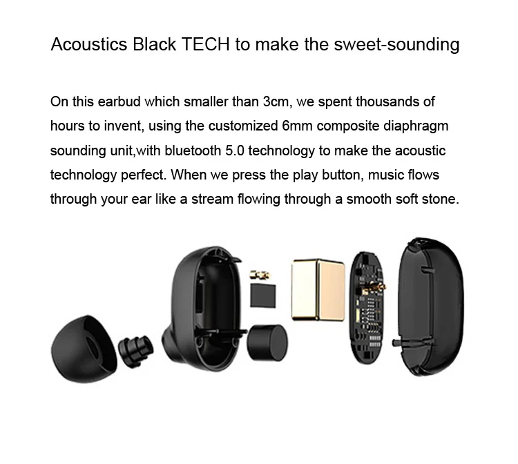 FLANG S2 TWS наушники настоящие Беспроводные Bluetooth 5,0 наушники портативные Hi-Fi стерео спортивные наушники шумоподавляющая гарнитура