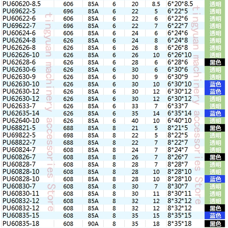 尺寸表2