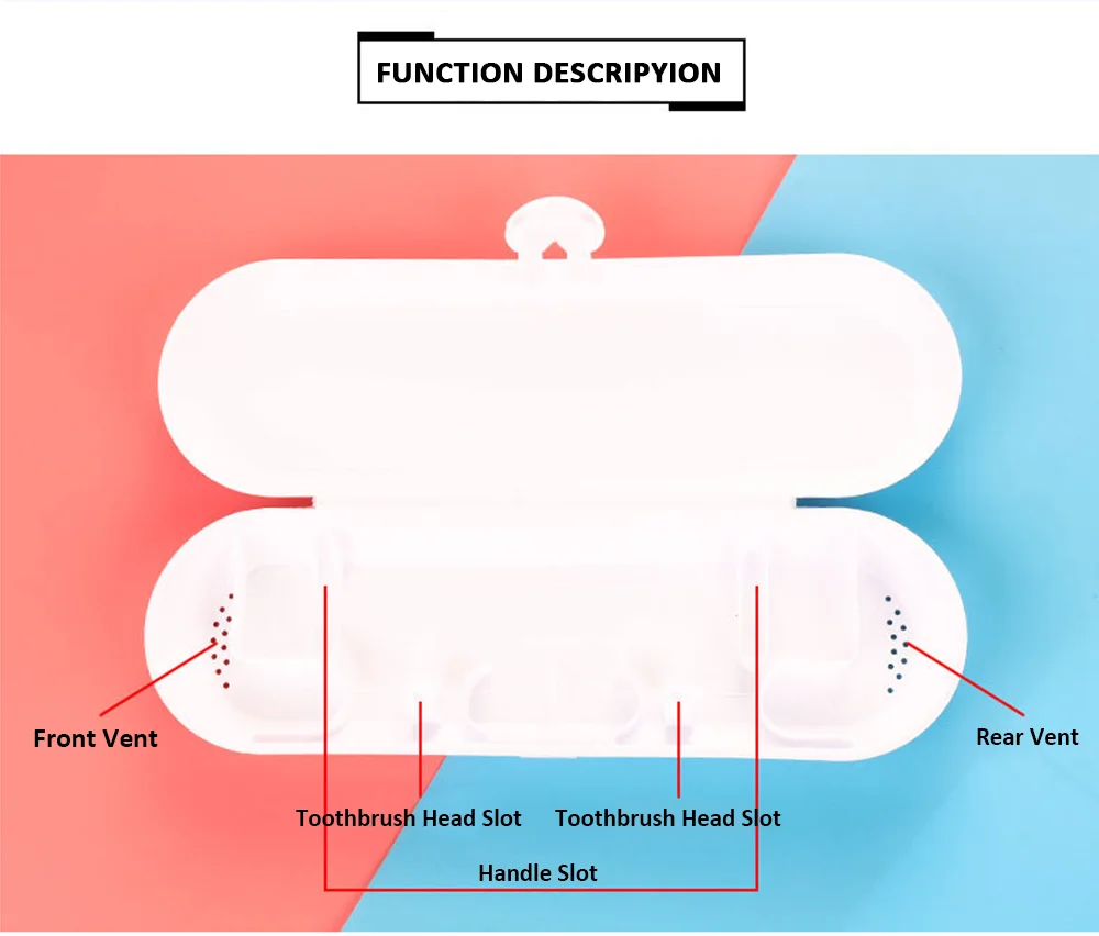 

CANDOUR Universal Electric Toothbrush case Travel Box Toothbrush Portable Box Outdoor Electric Toothbrush Protective