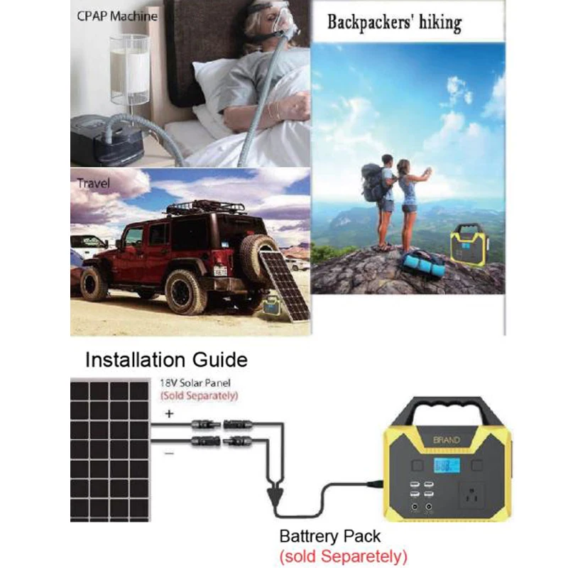 US $120.80 Solar Power Station 150W Lithium Generator Portable Power Station for Home Outdoor Use