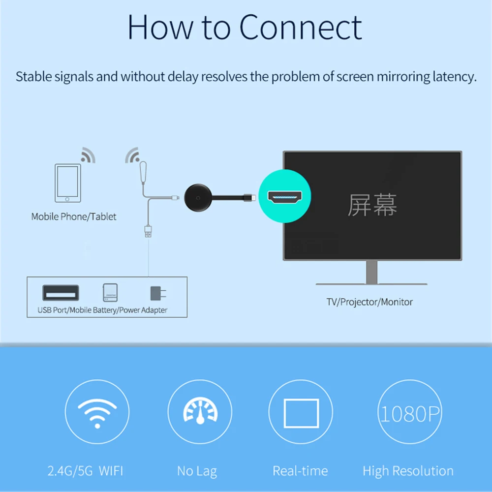 G12 tv Stick HDMI 2,4G/5G беспроводной WiFi дисплей ключ экран зеркальное отображение для Android iOS YouTube Netflix Google хром