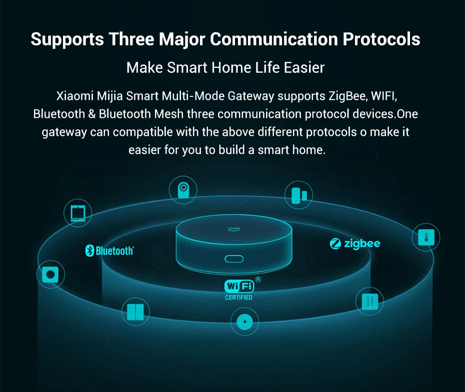 小米米家智能多模网关-小米有品_03