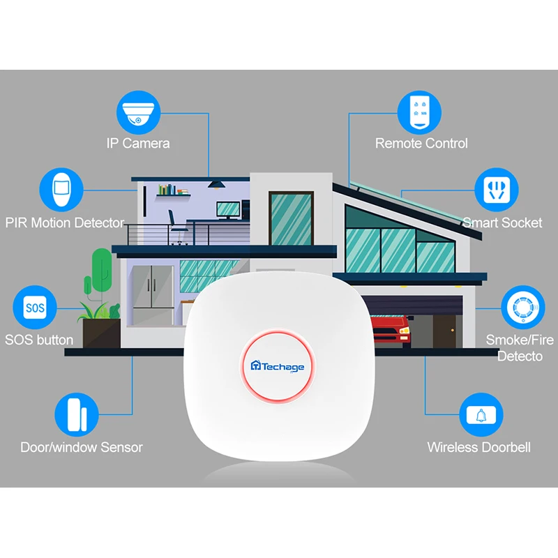 Techage WIFI домашняя система охранной сигнализации инфракрасный датчик используемый
