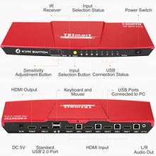 

KVM Switch HDMI 4 Ports HDMI KVM Switch 4 In 1 Out KVM 4 Ports HDMI Switch 4x1 Up to 4K@60Hz Strong Compatible About KVM