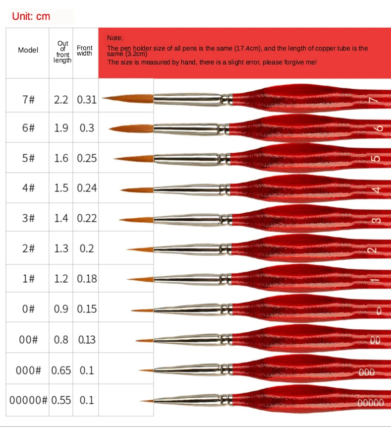 weasel hair Triangle birch rod fine nail art students special line drawing gouache color stroke oil brush 4colors hook line pen