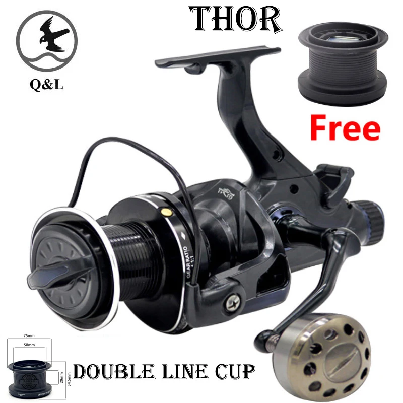 What Is The Difference Between A 6000 And 10000 Reel? FishHuntGear