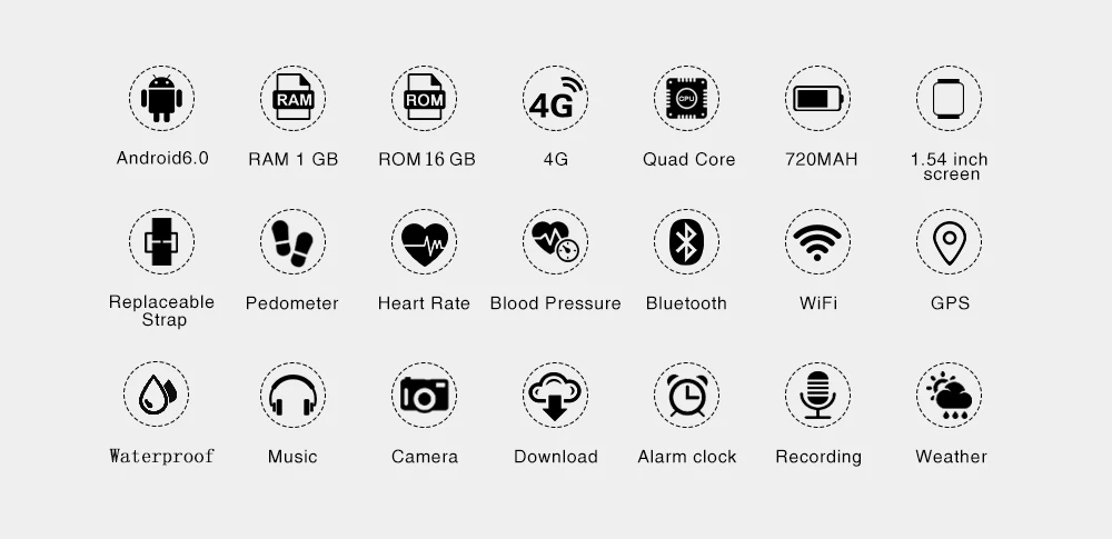 Новое поступление, квадратные Смарт-часы, 4G, спортивные часы с большим аккумулятором, gps камера, wifi, Sim карта, мужские Смарт-часы, телефон для ios, android