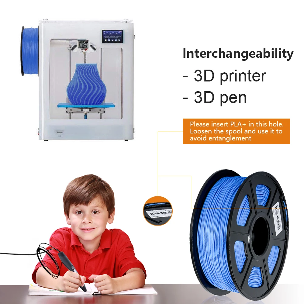 SUNLU PLA плюс 3D принтеры нити 1 75 мм кг/2.2lb катушки + ПРИНТЕРЫ 3d полиграфические
