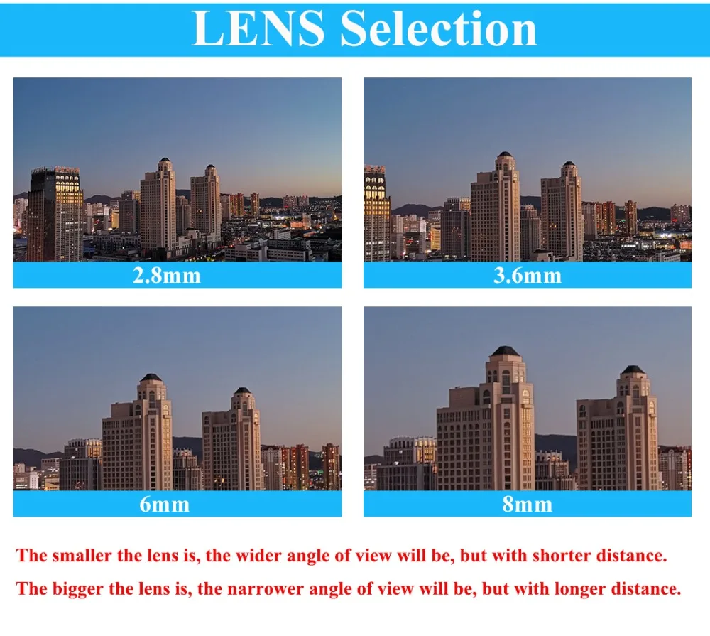 LENS6