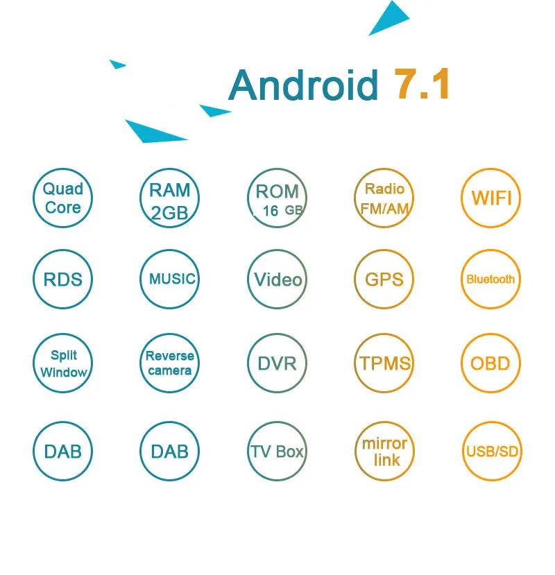 Flash Deal ZESTECH 9 inch Android Car Radio GPS DVD Player For Mazda 3 2007 2004-2013  Car Multimedia Head Unit  steering wheel control 1