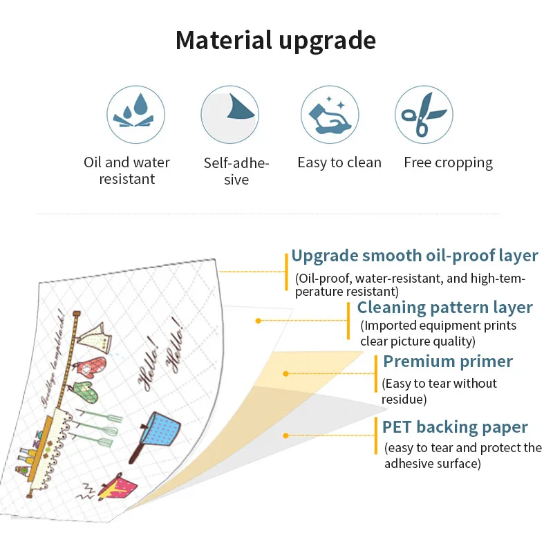 Настенные наклейки маслостойкие обои паста кухонные аксессуары фольга испарения термостойкие домашний декор