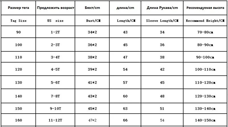 Новая детская одежда зимняя куртка для девочек, плотное зимнее пальто для девочек велюровые зимние куртки с капюшоном для девочек верхняя одежда От 1 до 12 лет