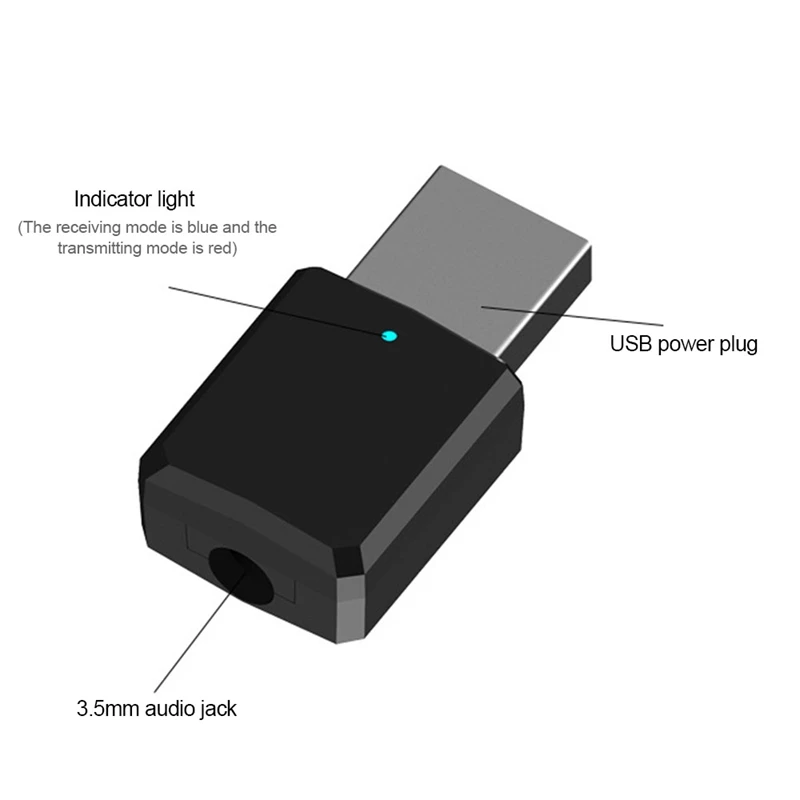 FFYY-портативный мини 2в1 Bluetooth 5,0 передатчик приемник 3,5 мм Aux Usb беспроводной стерео аудио адаптер для домашнего ТВ Mp3/4 шт. автомобиля