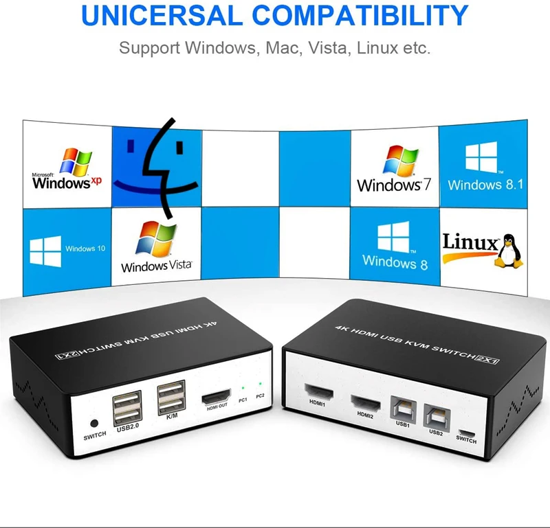 Hdmi kvm switch 2 portas, com hotkey