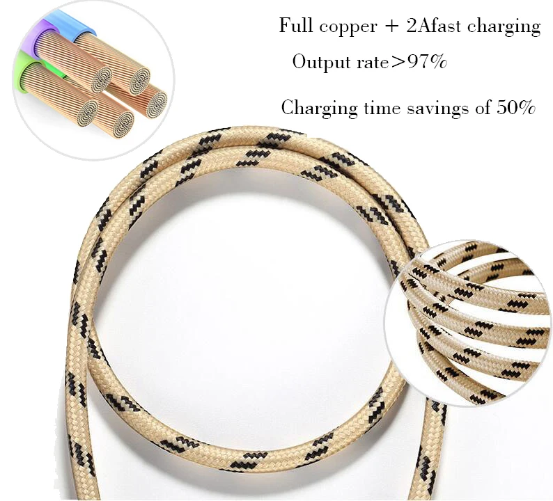100 шт./лот 0 25 м 1 2 3 Плетеный Micro USB кабель для быстрой зарядки шнур синхронизации