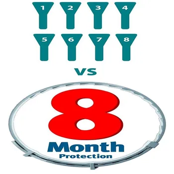 

Dog Anti Lice Flea Mite Tick Collar ef