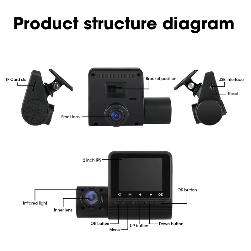 Vtopek Dash Cam GPS 1080P HD Скрытая DVR камера Автомобильный видеорегистратор IPS экран