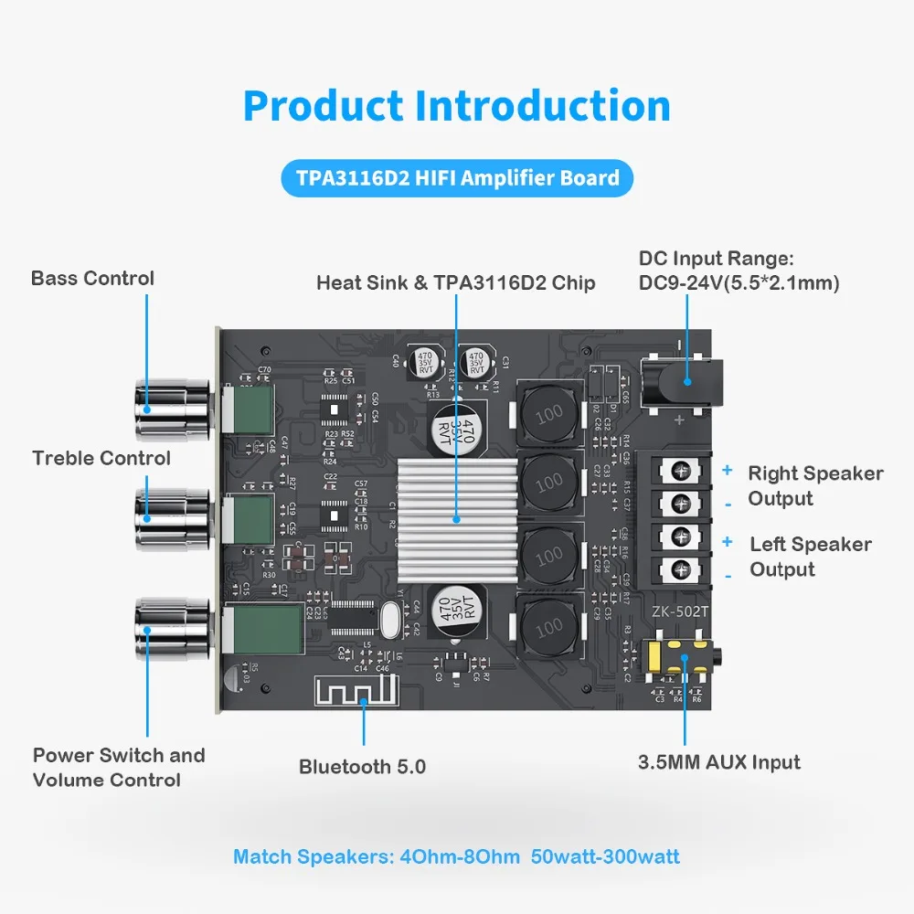 Fosi Audio Bluetooth 5.0 Audio Receiver Amplifier Board Wireless Power Digital AUX Amp Module Bass & Treble TPA3116D2 50W x2 non inverting amplifier