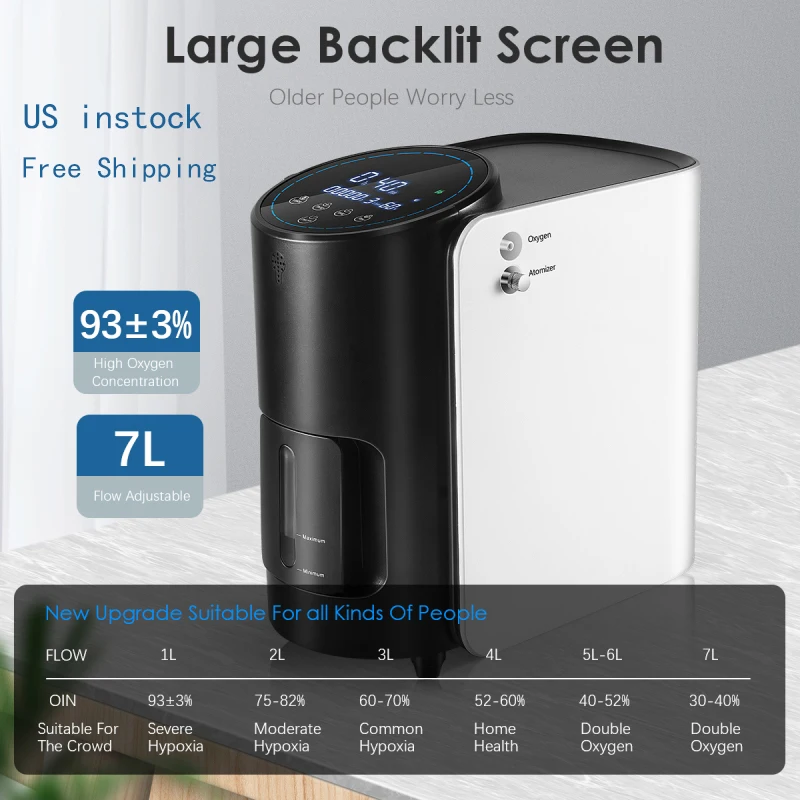 

In Stock AC 220V/110V Portable Oxygen Concentrator Machine Generator 1-7L/min Oxygen Making Machine Without Battery Air Purifier