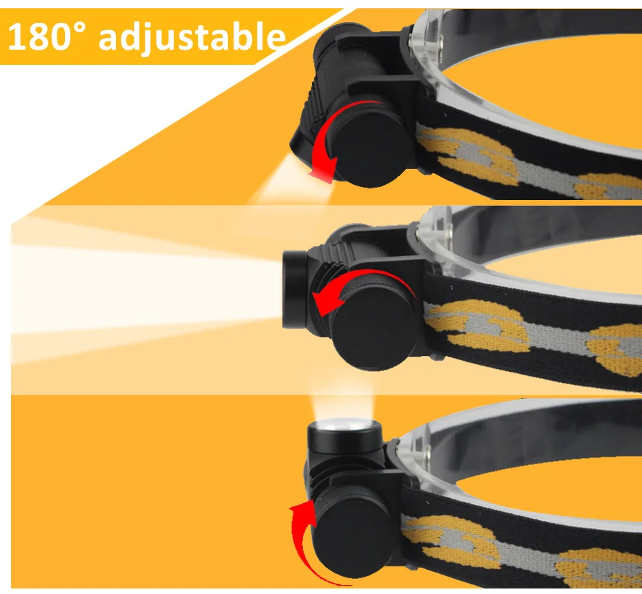 Фонарь с настройкой яркости головы 18650 Водонепроницаемый T6 светодиодный головной фонарь перезаряжаемый налобный фонарь передняя фара 18650 USB Головной фонарь 1000LM/2000LM