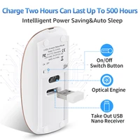 Computer Peripherals