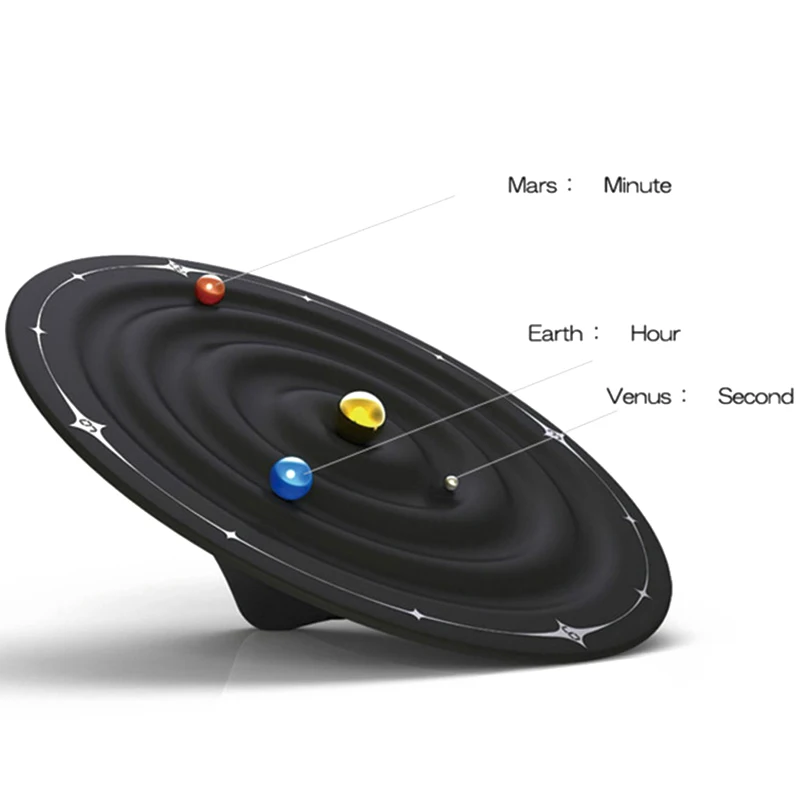  Creative Table Alarm Clocks Modern Design Track Galaxy Magnetic Clocks Planet Ball Desk Watches Wal
