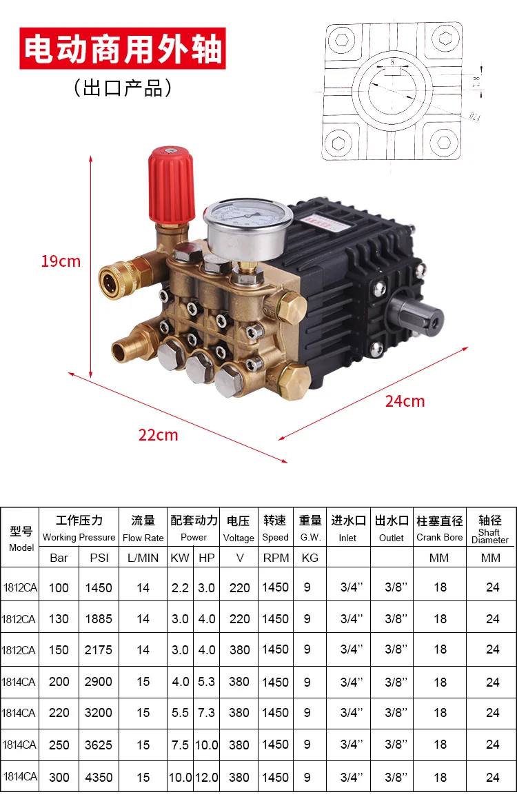 TB2CZ1oodcnBKNjSZR0XXcFqFXa_!!1101043934