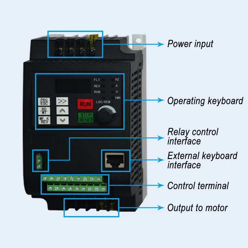 VSD 380V 0.75KW/1.5KW/2.2KW мини частотно-регулируемым приводом инверсор де frecuencia переменной para conversor де контроль за дель двигатель 0-650 Гц