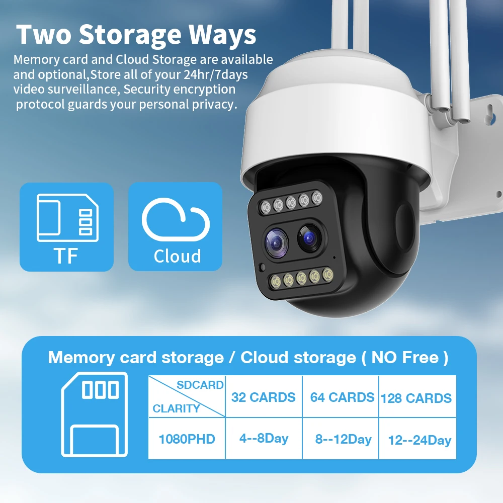 5MP IP Camera Dual Lens Binocular Wireless WiFi Camera 12X Zoom 1080P 3MP CCTV Surveillance Security AI Human Detect tracking 5MP IP Camera Dual Lens Binocular Wireless WiFi Camera 12X Zoom 1080P 3MP CCTV Surveillance Security AI Human Detect tracking