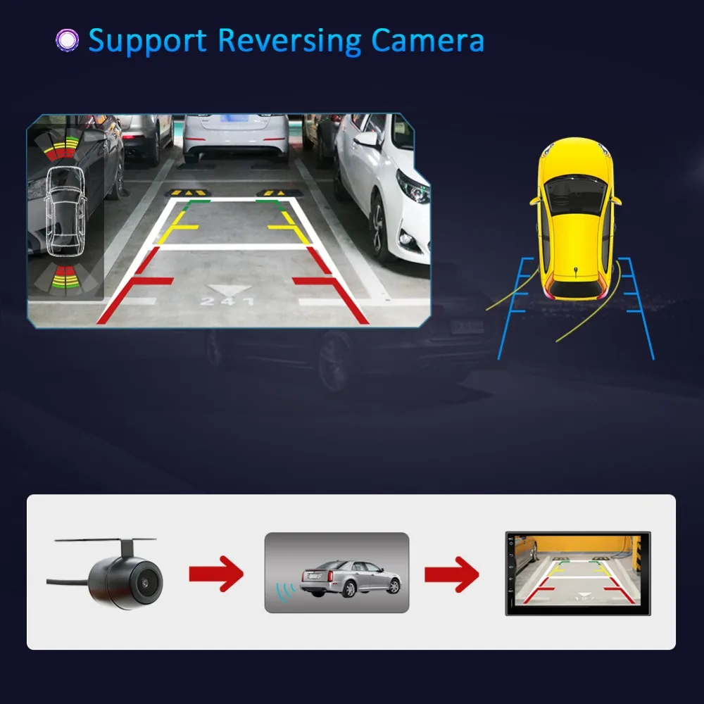 Discount Bosion Quad Core 2 din Android 2G RAM 16GB ROM Support 4G LTE SIM Network Car GPS Universal car Radio player with BT WIFI SWC 14 Discount Bosion Quad Core 2 din Android 2G RAM 16GB ROM Support 4G LTE SIM Network Car GPS Universal car Radio player with BT WIFI SWC 14