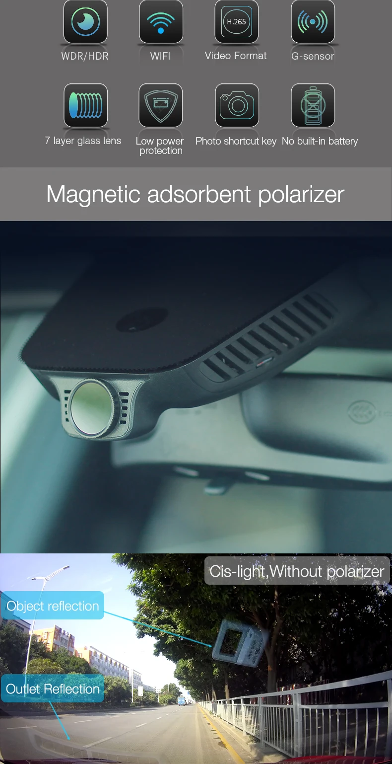 IRO Dashcam G21 для Mercedes Benz A-Class(W177