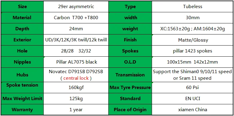 Ruedas mtb 29 карбоновые колеса Асимметричные XC/AM 30x24 мм бескамерные novatec D791SB D792SB Центральный замок 100x15 142x12 диск mtb колеса