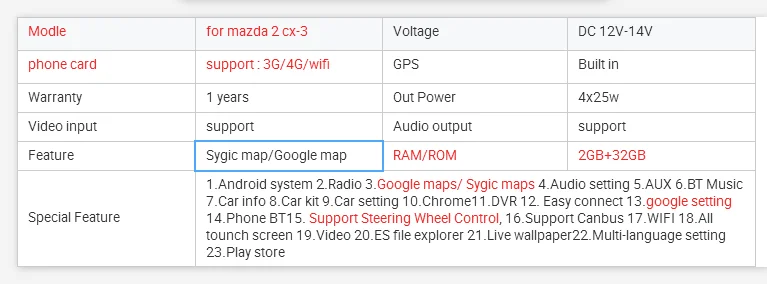 10,2" Android автомобильный Радио стерео Мультимедиа gps навигация для Mazda 2 CX-3 с DSP 4G wifi