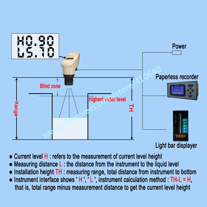 超音波一体型3メートル,DC 24v,4〜20ma,消費量計|Level Measuring Instruments| - AliExpress 超音波一体型3メートル,DC 24v,4〜20ma,消費量計|Level Measuring Instruments| - AliExpress