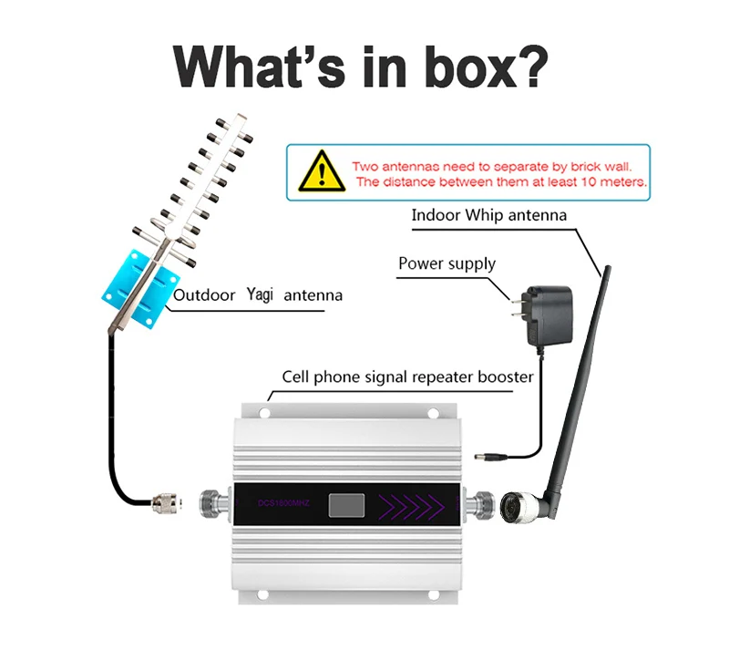 2G 3G 4G Band 850 1700 1800 1900 2100 2600 Cellular Amplifier B5 B4 B2 AWS PCS LTE B7 2600MHZ Mobile Signal Booster Repeater best antenna bobcat miner