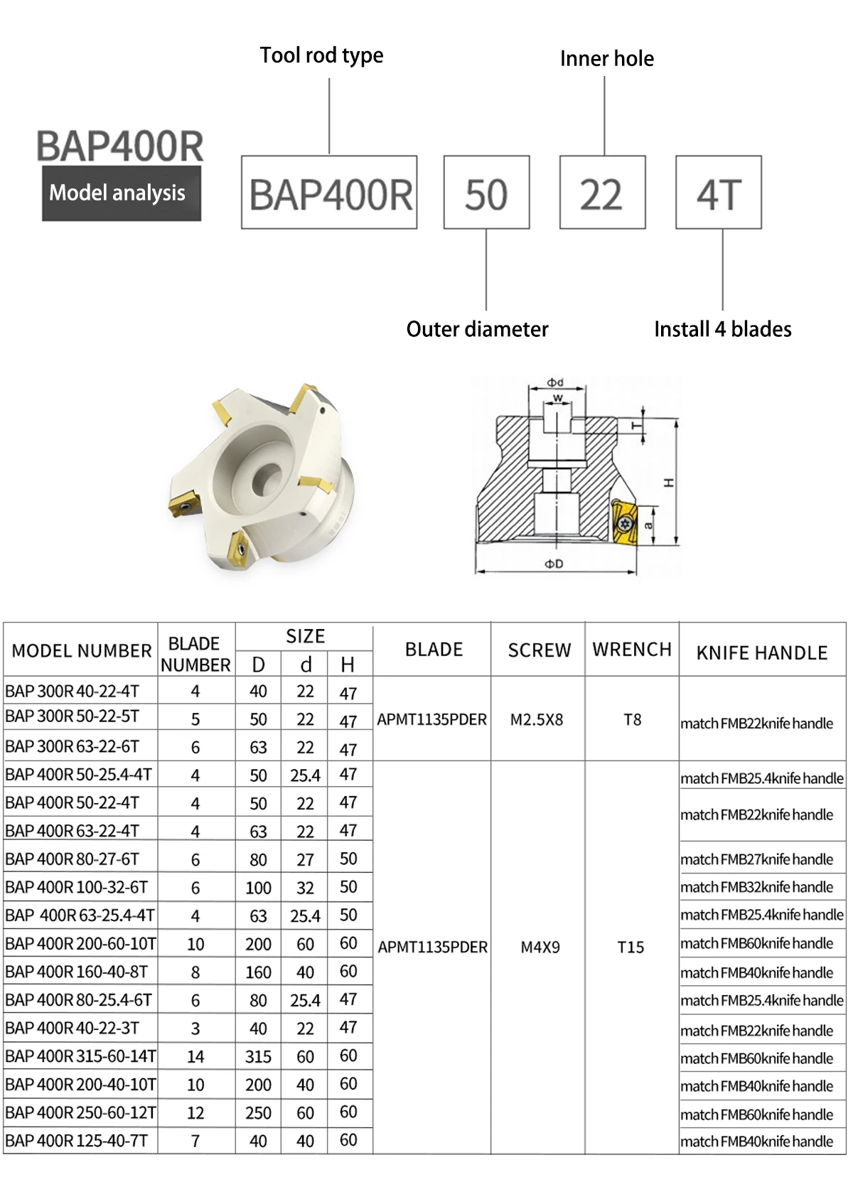 mini lathe chuck Q.Grt BAP Cutter 300R/400R 40-22-4T 50-22-5T 63-22-5T Right Angle Face Mill Cutter APMT1135/1604 Carbide Inserts CNC MillLathe anvil vise