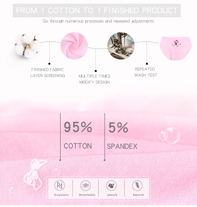 01-02-03-05-06-女童三角款详情页英文版_04