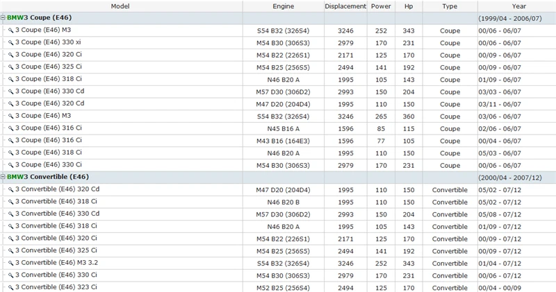 BMW E46 M3 330 320 325 318 316 xi Ci Cd  E65 E66 E67 730 740 745 d  760 730 735 745 740 750 i Li  730 Ld  735 i (1)